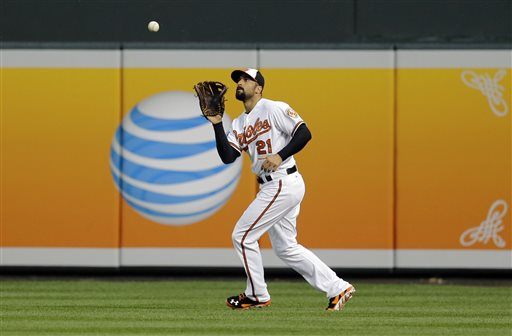 Nick Markakis