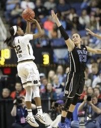 Jewell Loyd, Rebecca Greenwell