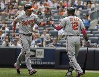 Alejandro De Aza,  J.J. Hardy