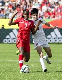 Kadeisha Buchanan, Wang Shanshan