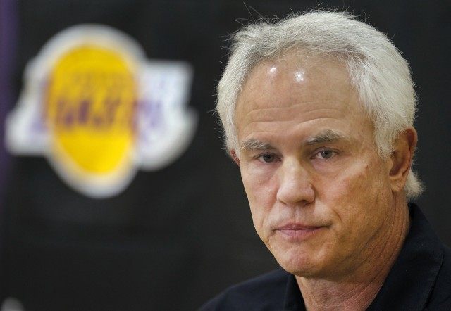 Mitch Kupchak