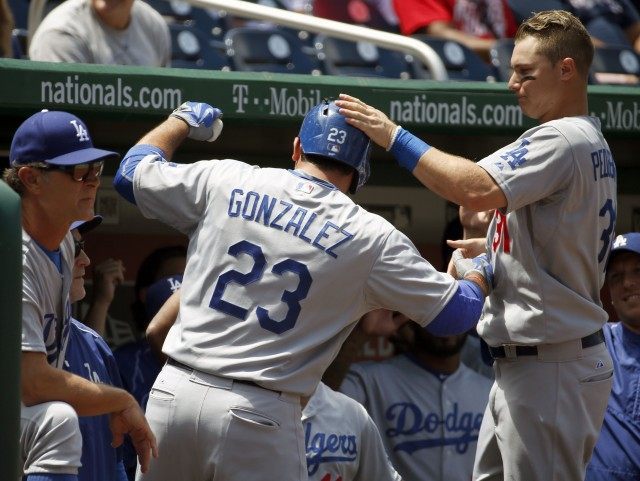 Adrian Gonzalez