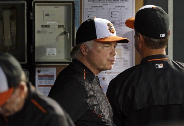 Buck Showalter