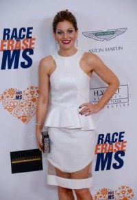 Candace Cameron Bure addresses 'The View' hosting rumors