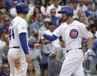 Kris Bryant, Anthony Rizzo