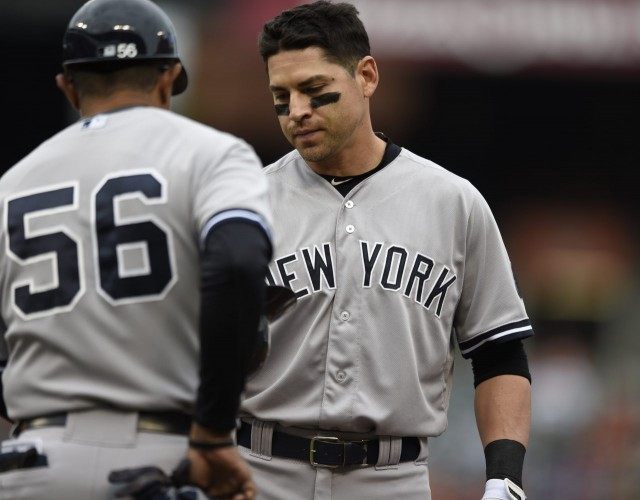 Jacoby Ellsbury, Tony Pena