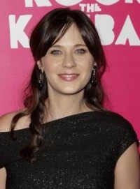 Time Inc. acquires Zooey Deschanel's HelloGiggles site