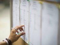 File of posted test results