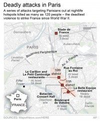 FRANCE ATTACKS