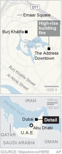 DUBAI FIRE