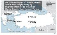 TURKEY DROWNING