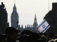 pro-Israel