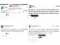 tweets