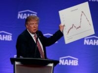 Republican presidential candidate Donald Trump holds a chart as he speaks to the National Association of Home Builders, Thursday, Aug. 11, 2016, in Miami Beach, Fla.