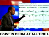Graph Media Trust CNN