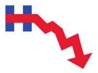 Hillary Downward Graph