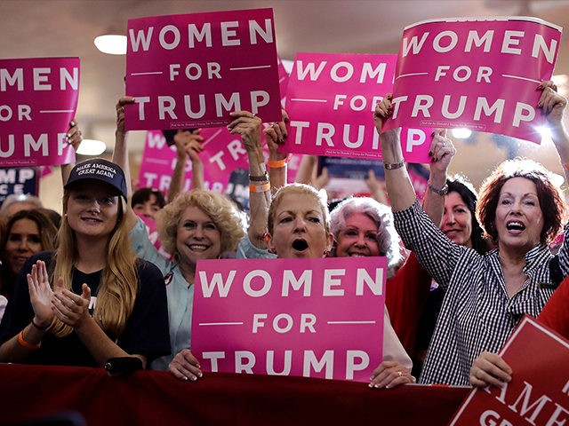 Káº¿t quáº£ hÃ¬nh áº£nh cho white women trump supporters