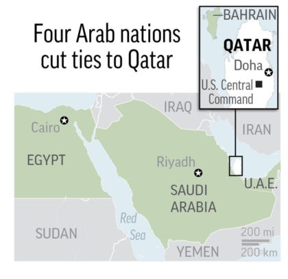 Arab nations cut ties with Qatar, saying it backs terror