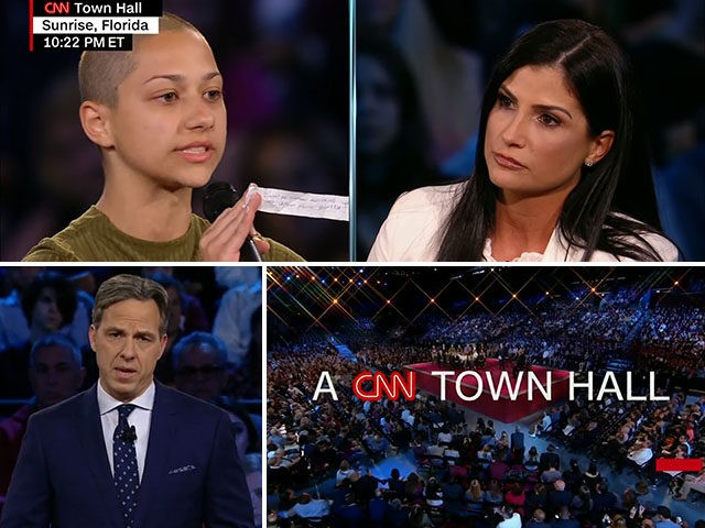 Image result for CNN town hall
