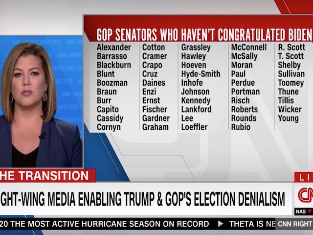 CNN Lists Republican Senators Who Have Not 'Acknowledged
Biden Is President-Elect'