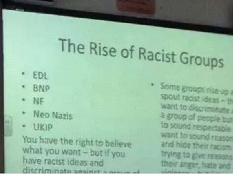 Racist Groups