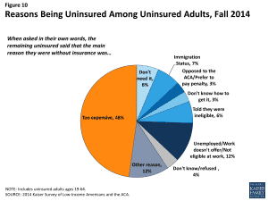 obamacare-poll-2015