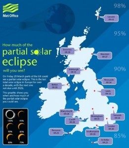 A Met Office chart showing the extent of coverage across the British Isles