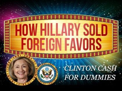 Breitbart_Clinton-Cash-For-Dummies-640x480_v1