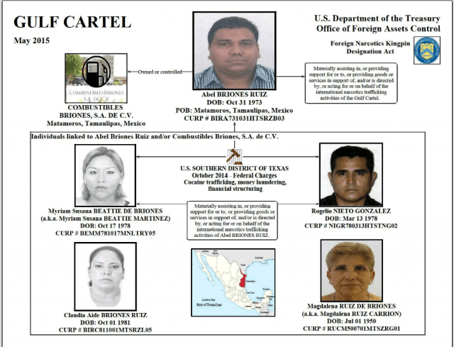 Chart showing the main players in a Gulf Cartel cocaine and cash network.