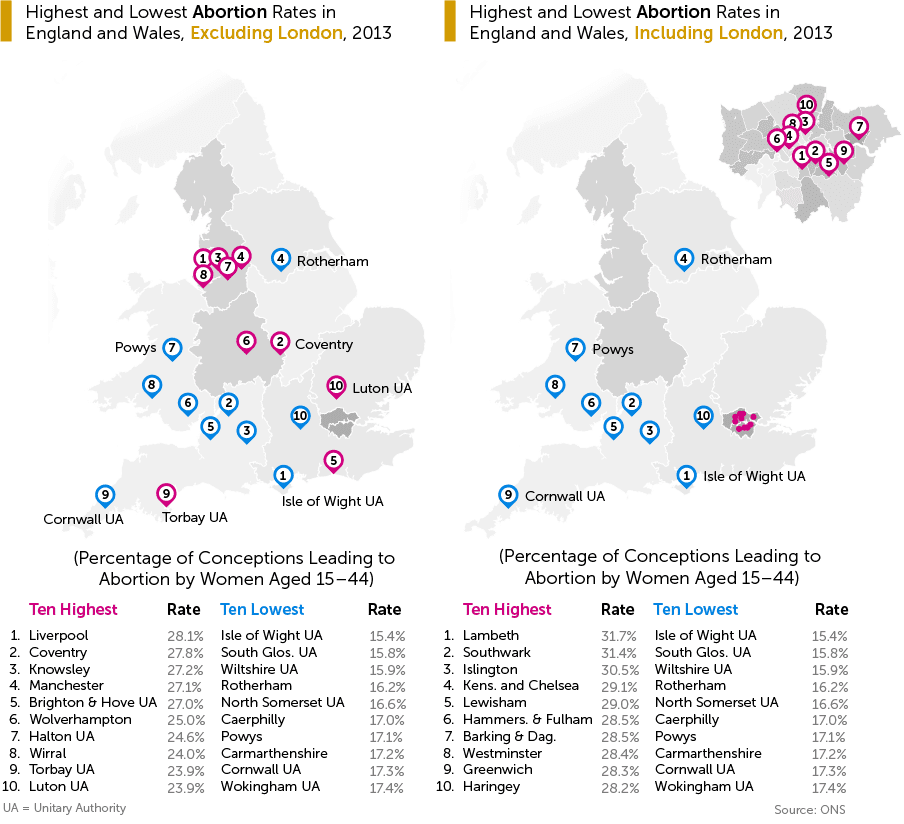 highest-lowest-abortion-rates-england