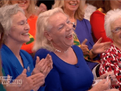 Women's Institute Transgender