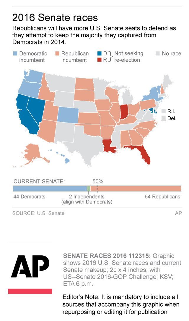 The Associated Press