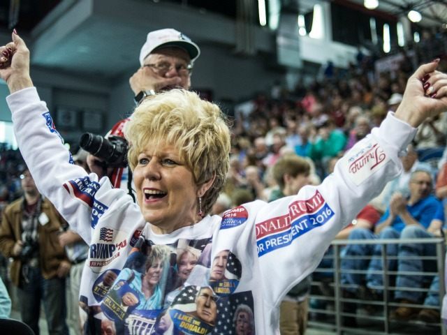 GettyImages-501134410 trump supporter