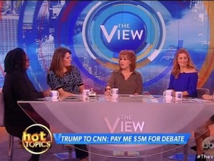 TheView121