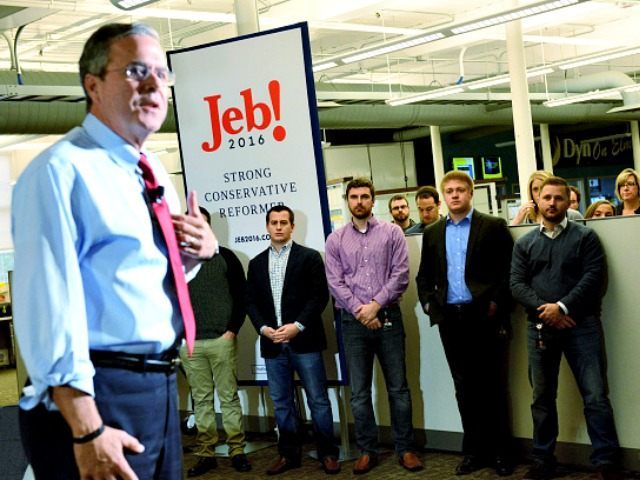 MANCHESTER, NH - NOVEMBER 19: Republican Presidential candidate Jeb Bush speaks at Dynamic Network Services Incorporated November 19, 2015 in Manchester, New Hampshire. Bush met with employees at the Internet performance company as he continues to fight for momentum in the race for the nomination. (Photo by Darren McCollester/Getty Images)