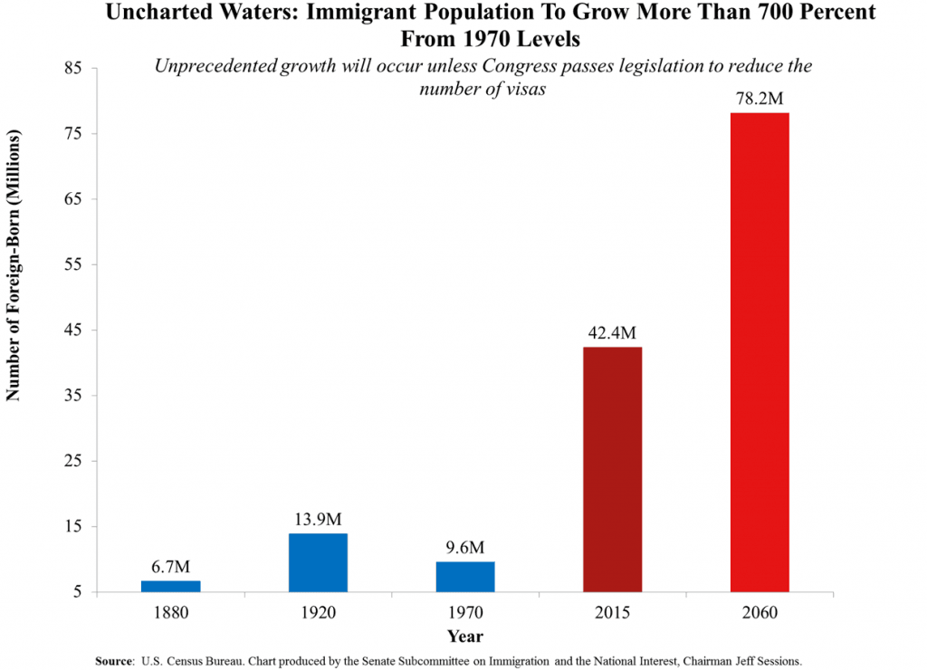 Uncharted Waters graph