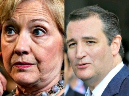 hillary-clinton and Ted Cruz AP Photos