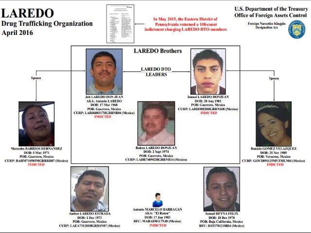 U.S. Goes After New Cartel, Mexican Government Defends the Criminal Group