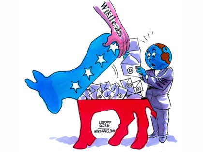 WikiLeaks-DNC