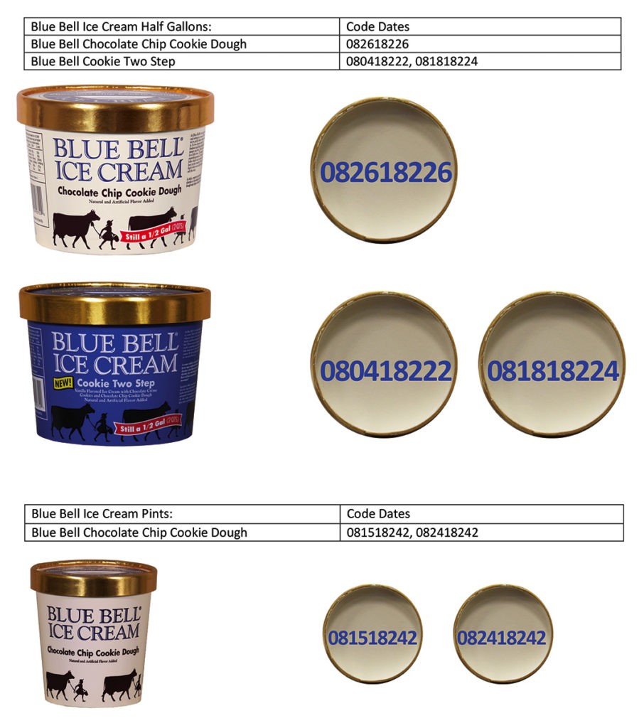 Blue Bell Recall Codes