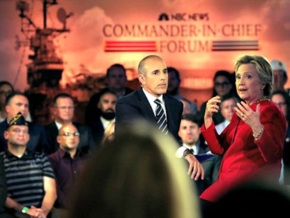 Democratic presidential nominee former Secretary of State Hillary Clinton during the NBC News Commander-in-Chief Forum on September 7, 2016 in New York City.