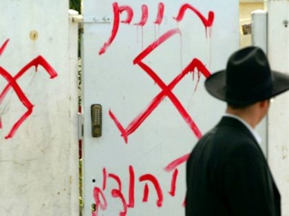 anti semitism jews