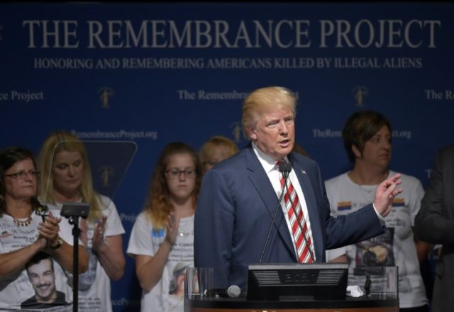 Republican presidential nominee Donald Trump speaks at The Remembrance Project luncheon in Houston, Texas, on September 17, 2016