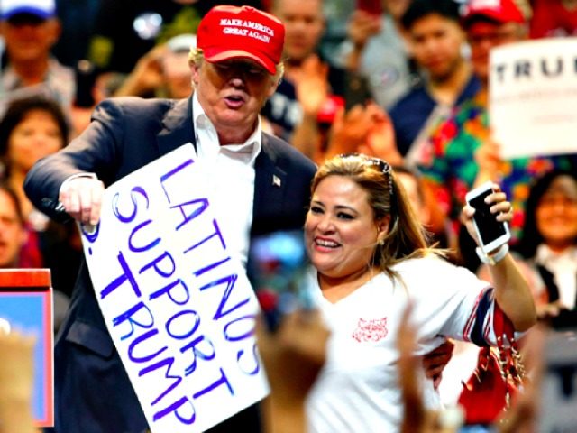 Latinos Support Trump AP