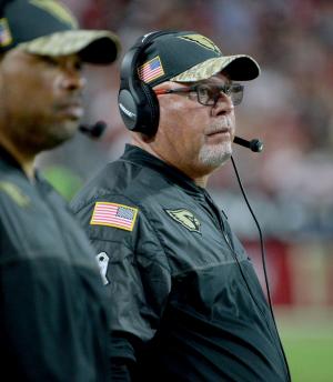 Arizona Cardinals' Bruce Arians Hospitalized Again With Chest Pains ...