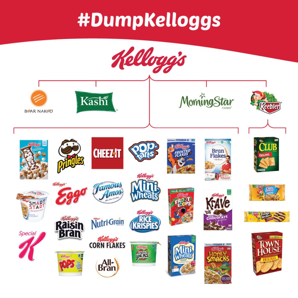 bb-dumpkellogs-infographic-1200x1200-1