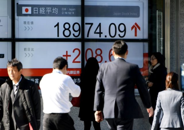 A weaker yen provided support for exporters leading to a rise in Tokyo stocks, December 9,