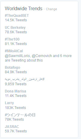 twittertrends