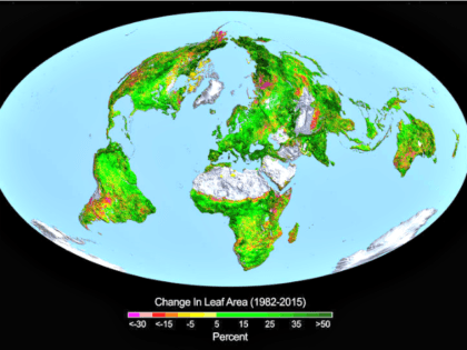 Greening of the Planet Study