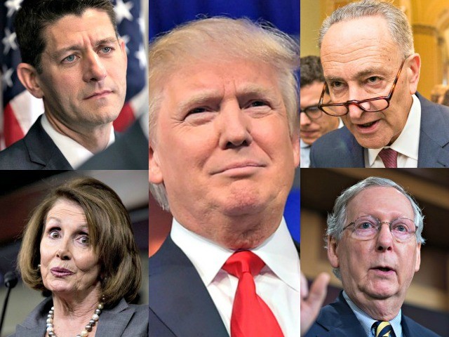 Survey: President Trump More Poular than Congress | Politician Direct